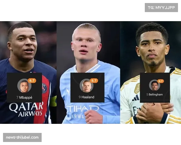 欧冠身价榜亚马尔居首 贝林厄姆姆巴佩哈兰德位列其后